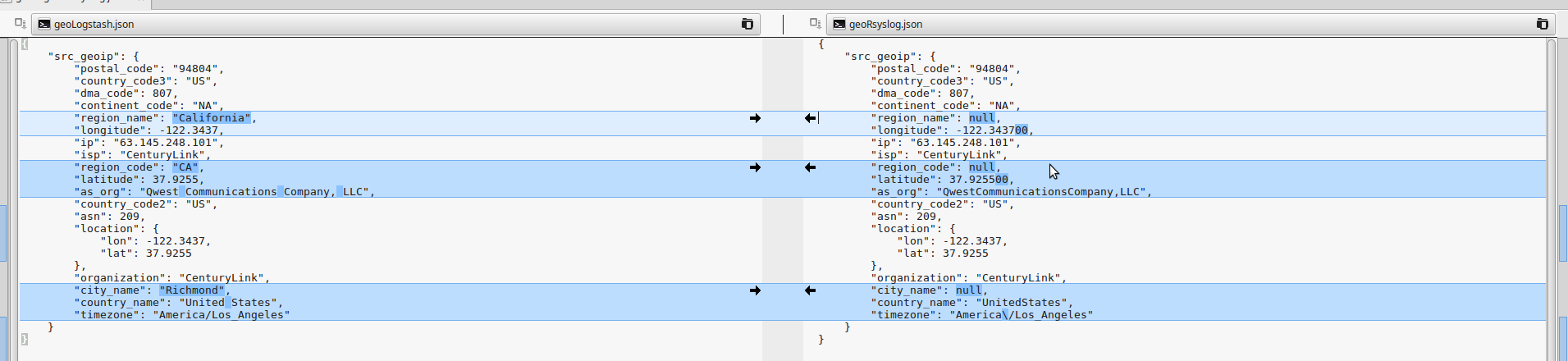 Rsyslog and Logstash output diff when using Maxmind GeoIP City and ISP lookup databases